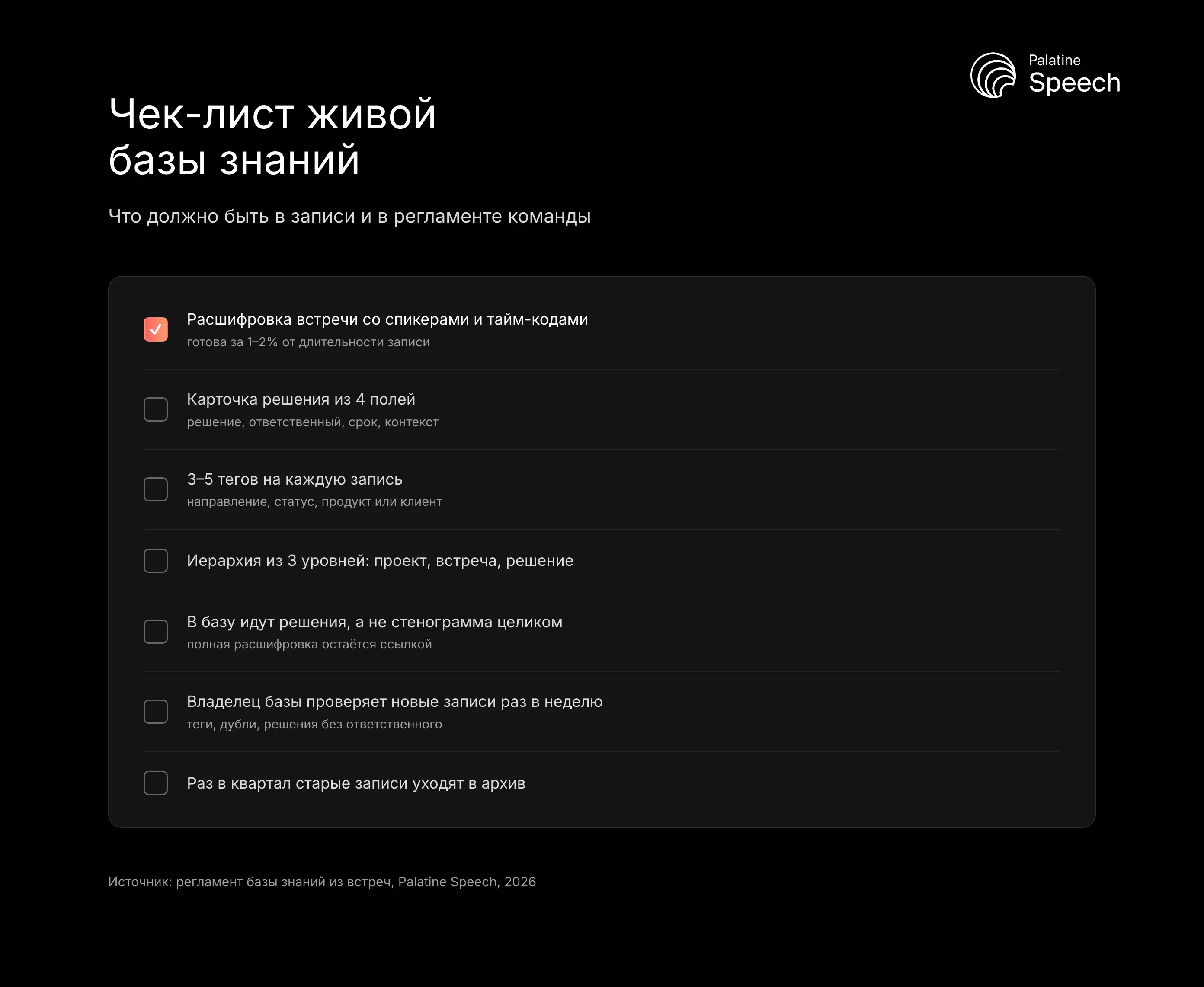 Чек-лист живой базы знаний: Что должно быть в записи и в регламенте команды