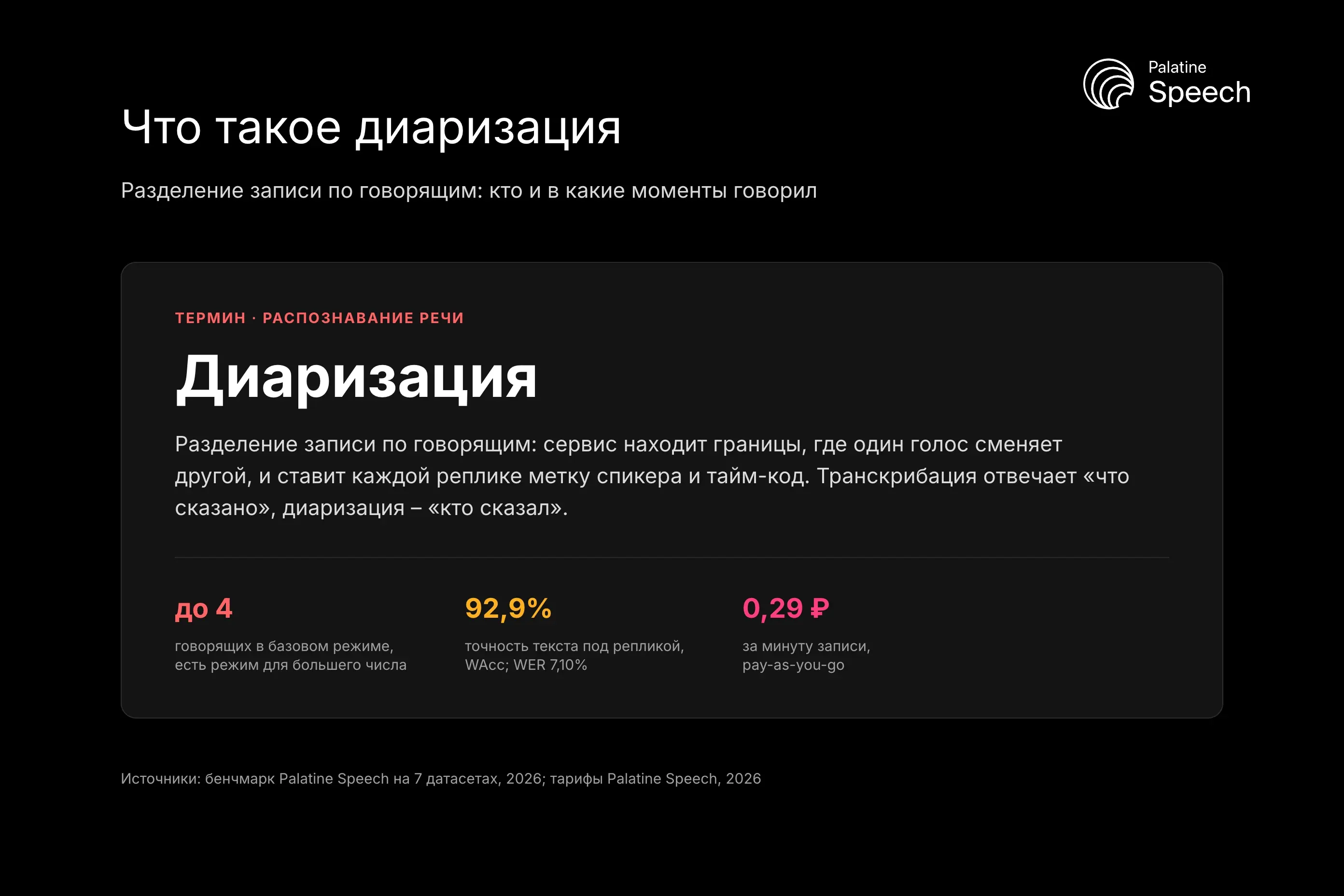 Что такое диаризация: Разделение записи по говорящим: кто и в какие моменты говорил