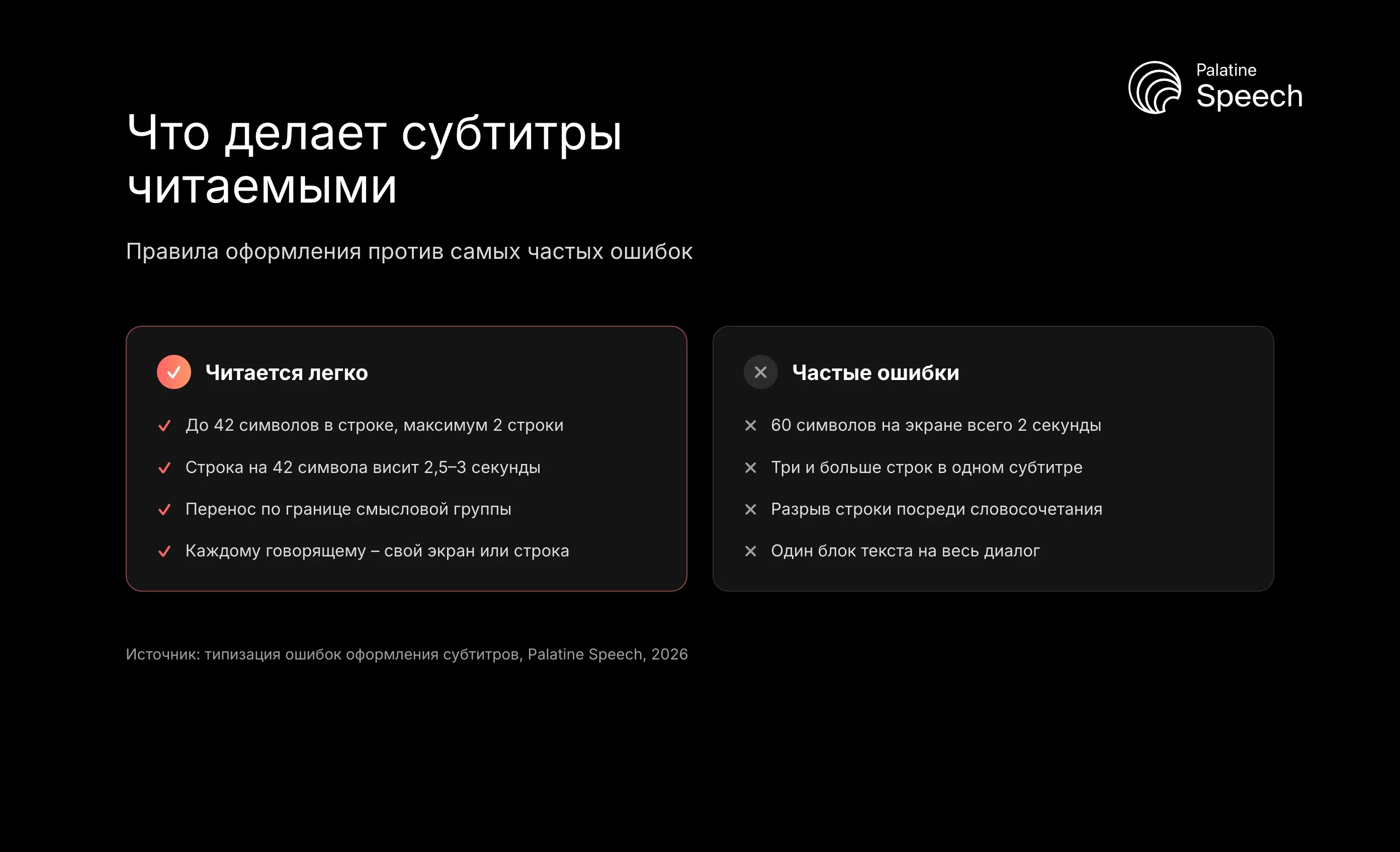 Что делает субтитры читаемыми: Правила оформления против самых частых ошибок