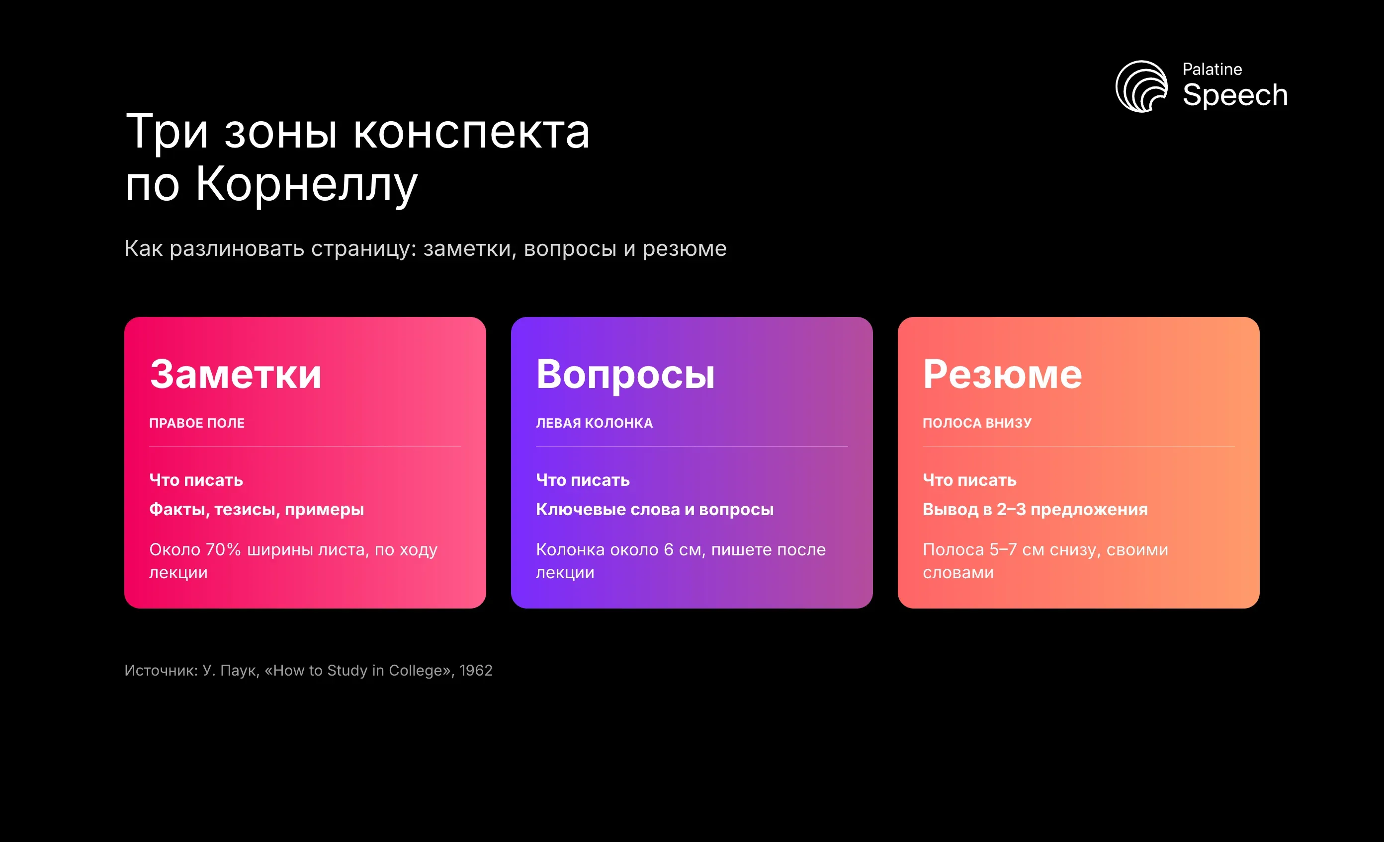 Три зоны конспекта по Корнеллу: Как разлиновать страницу: заметки, вопросы и резюме