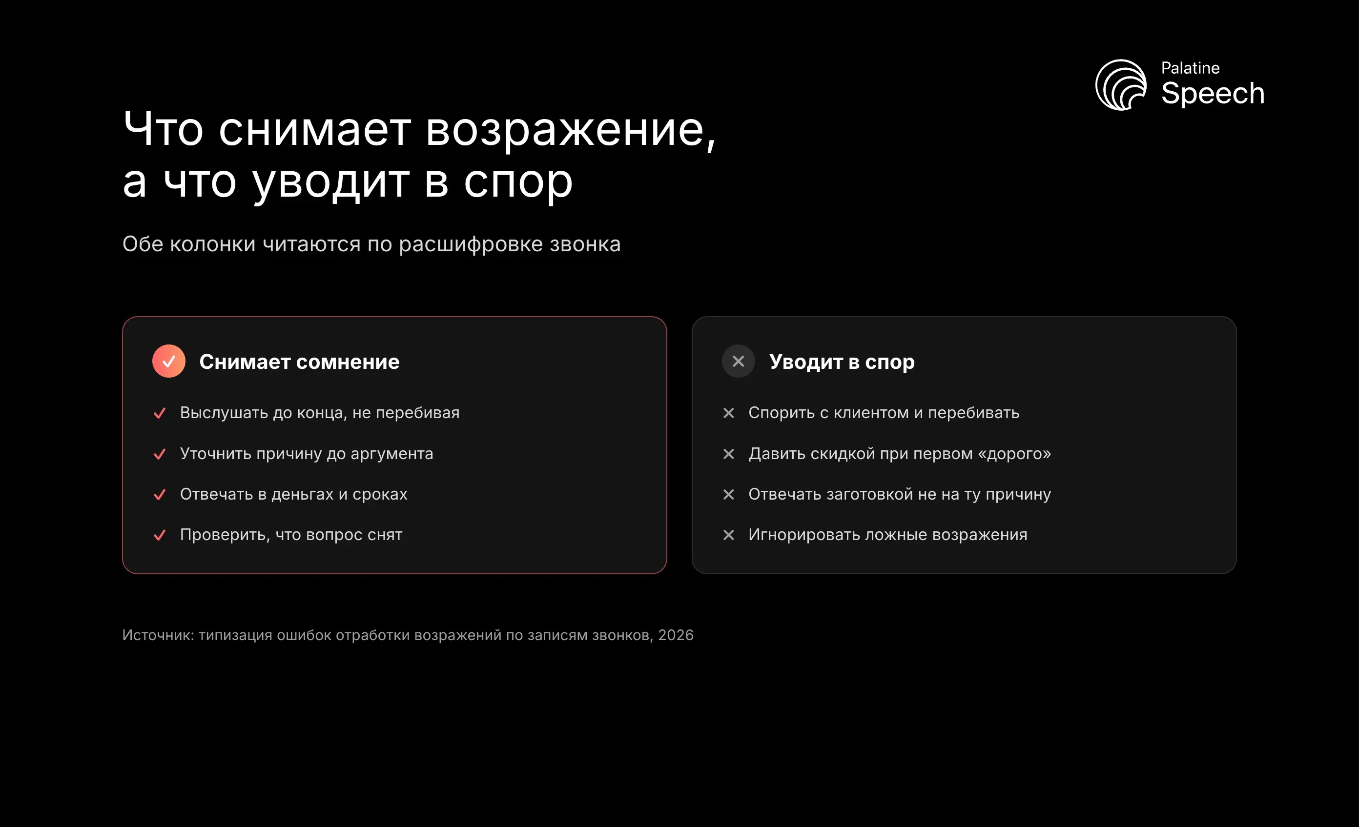 Что снимает возражение, а что уводит в спор: Обе колонки читаются по расшифровке звонка