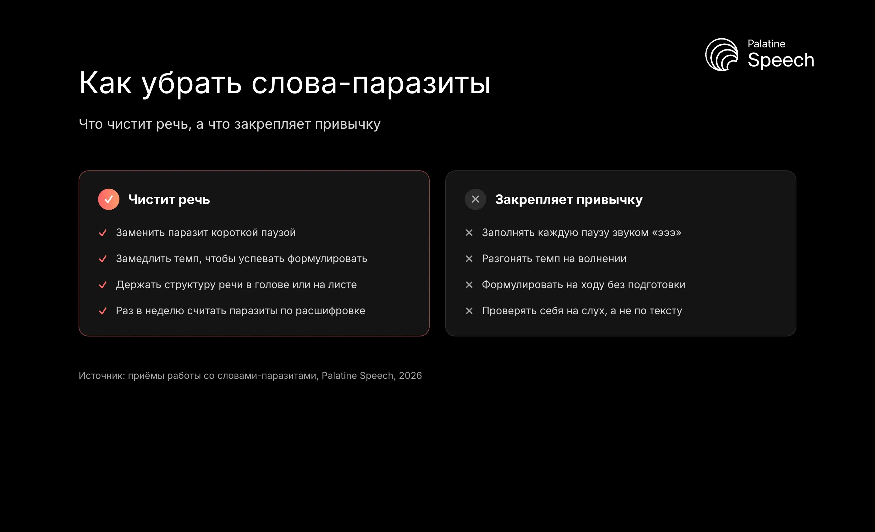 Как убрать слова-паразиты: Что чистит речь, а что закрепляет привычку