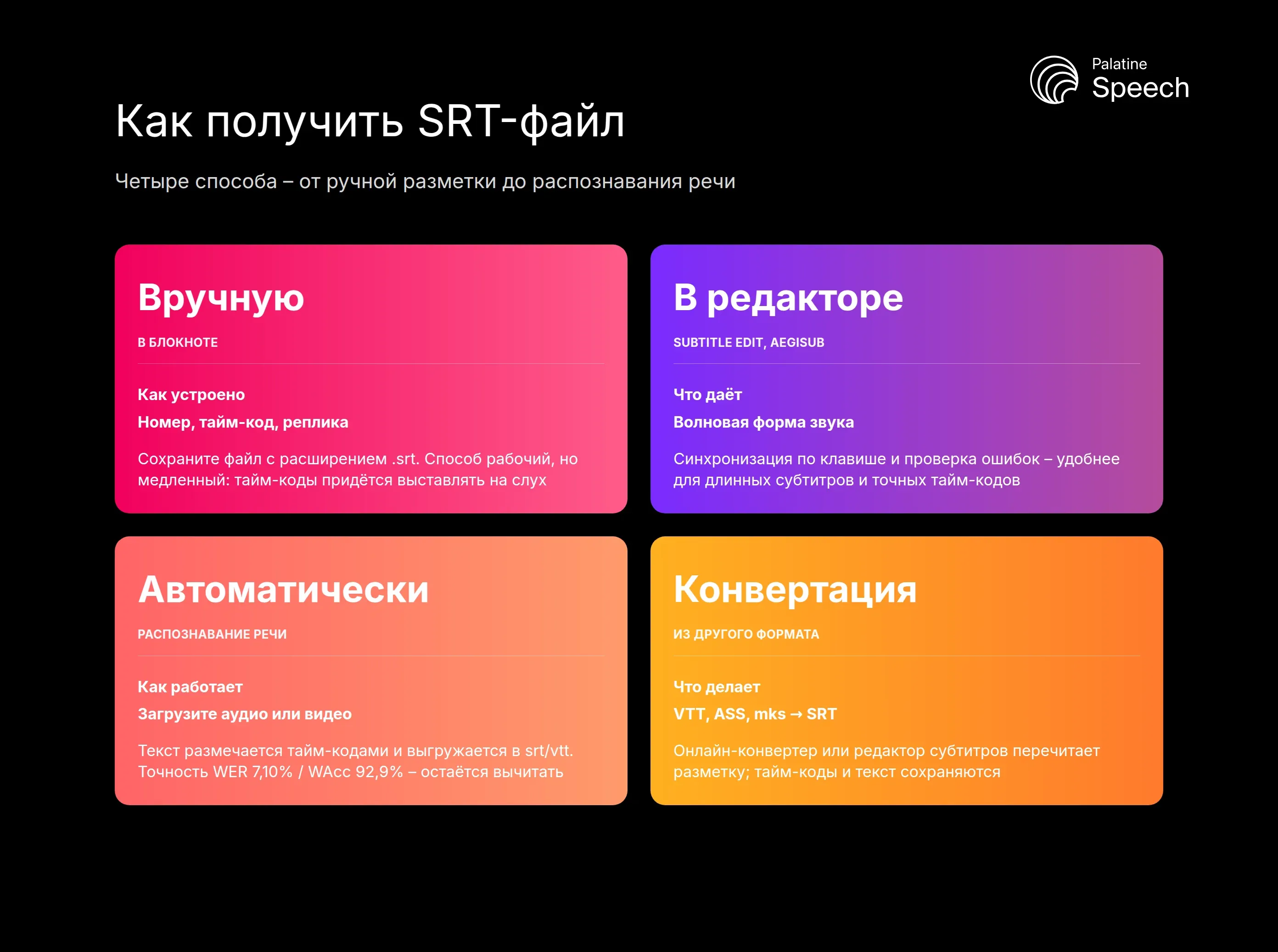 Четыре способа получить SRT-файл: вручную в Блокноте, в редакторе субтитров, автоматически через распознавание речи и конвертацией из другого формата