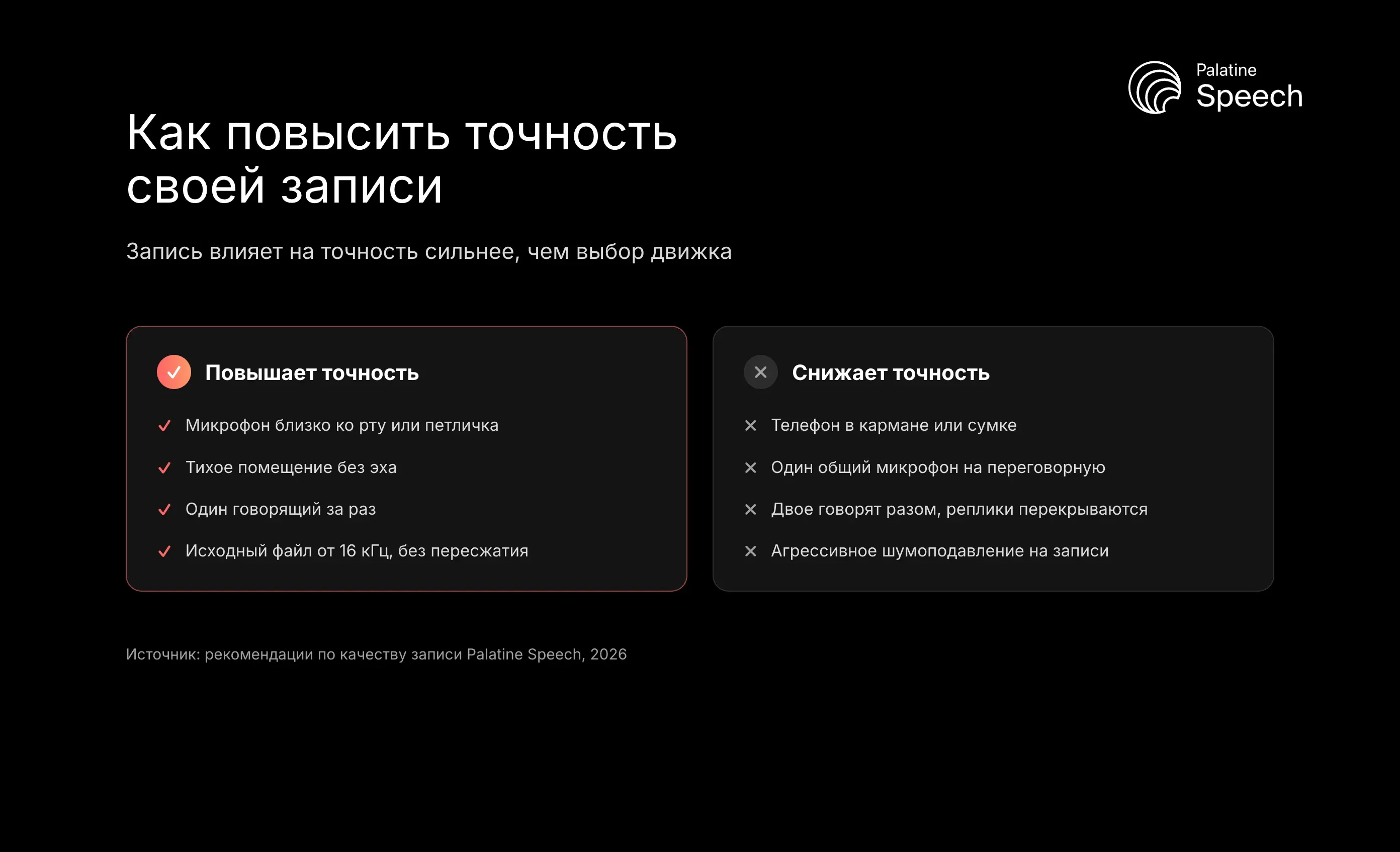 Как повысить точность своей записи: Запись влияет на точность сильнее, чем выбор движка