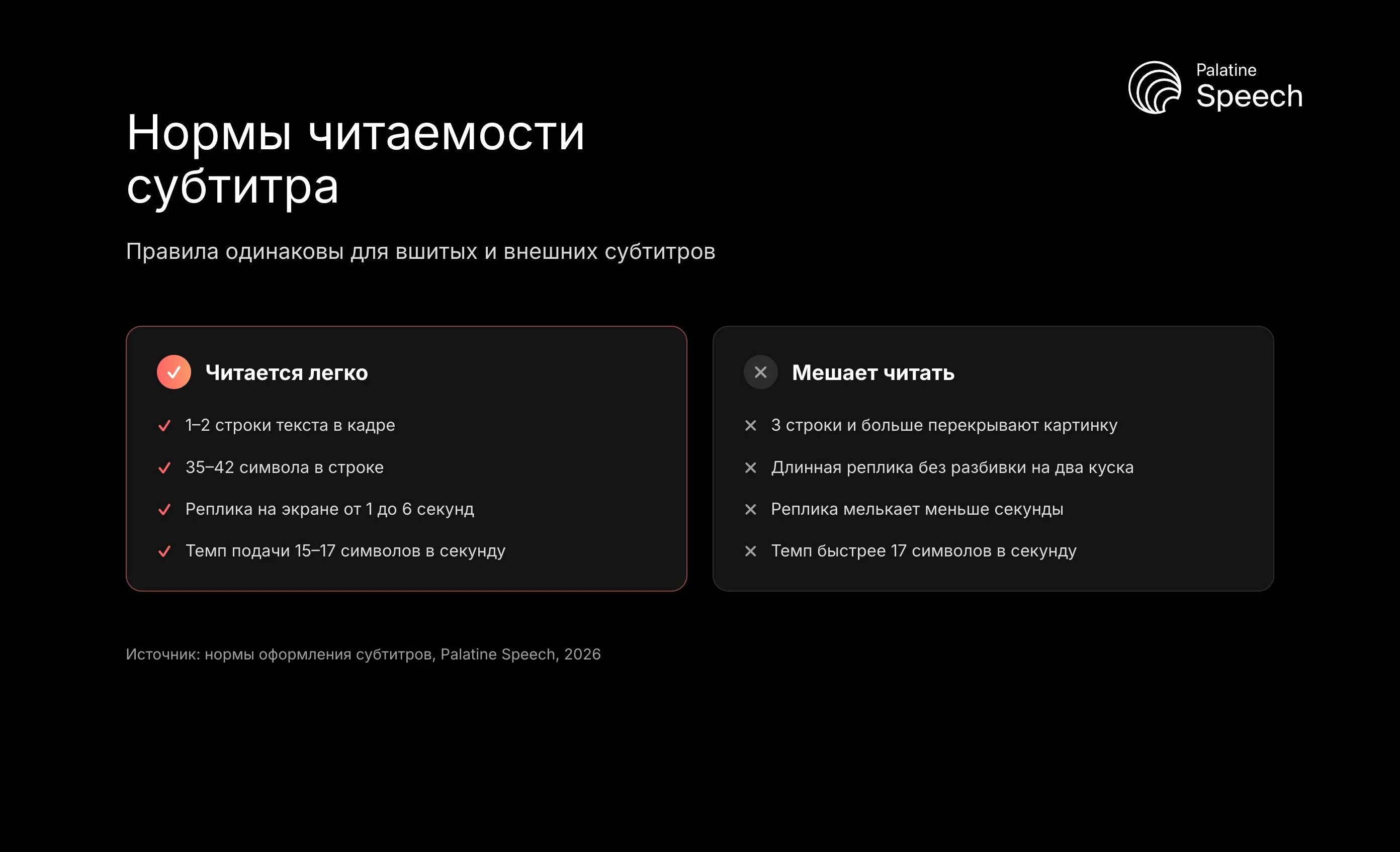 Нормы читаемости субтитра: Правила одинаковы для вшитых и внешних субтитров