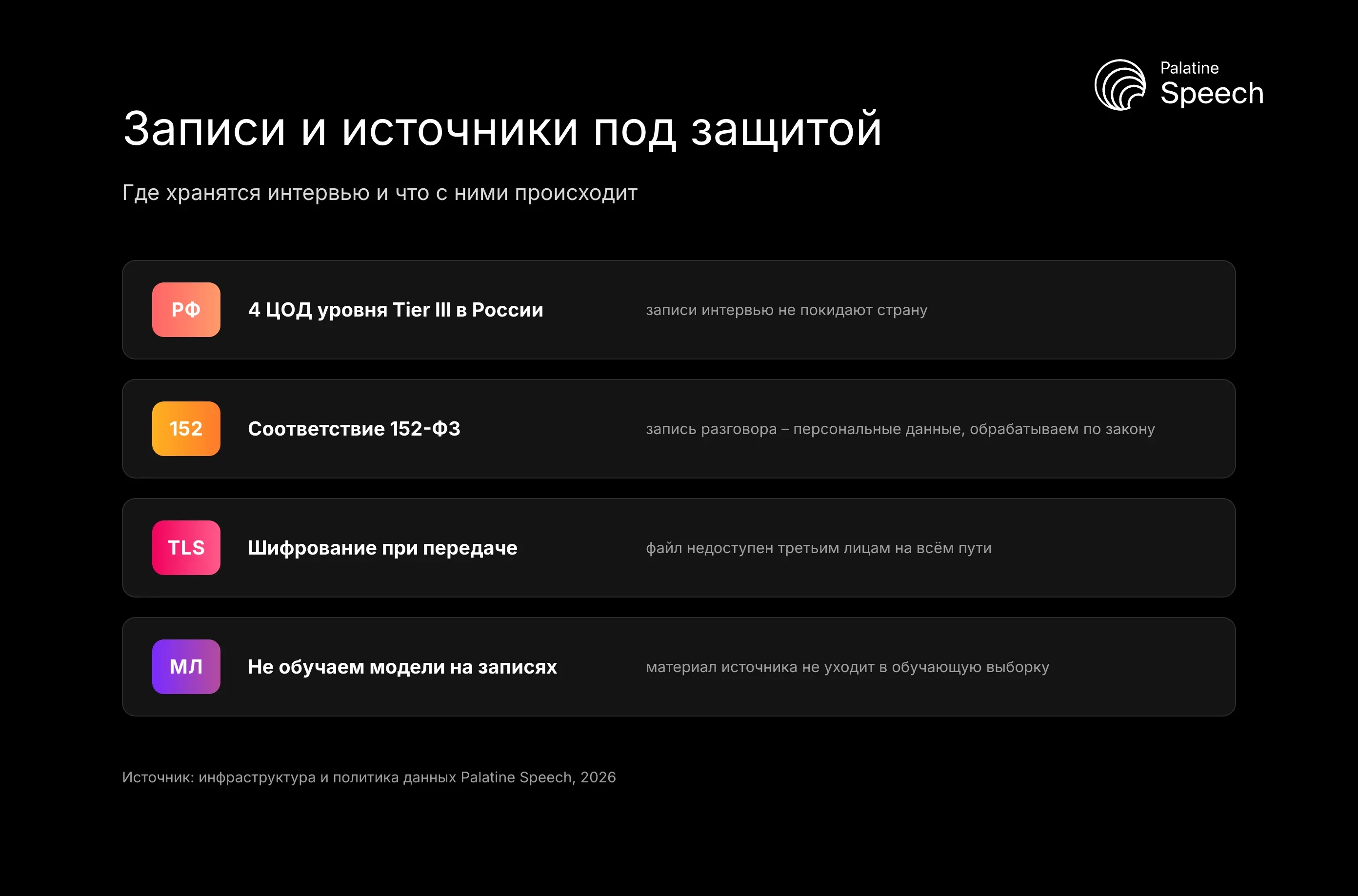 Записи и источники под защитой: Где хранятся интервью и что с ними происходит