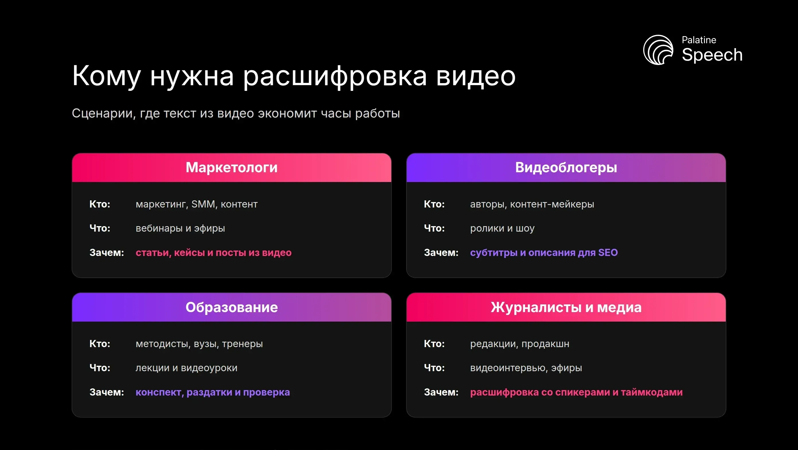 Кому нужна расшифровка видео: маркетологи, видеоблогеры, образование, журналисты и медиа