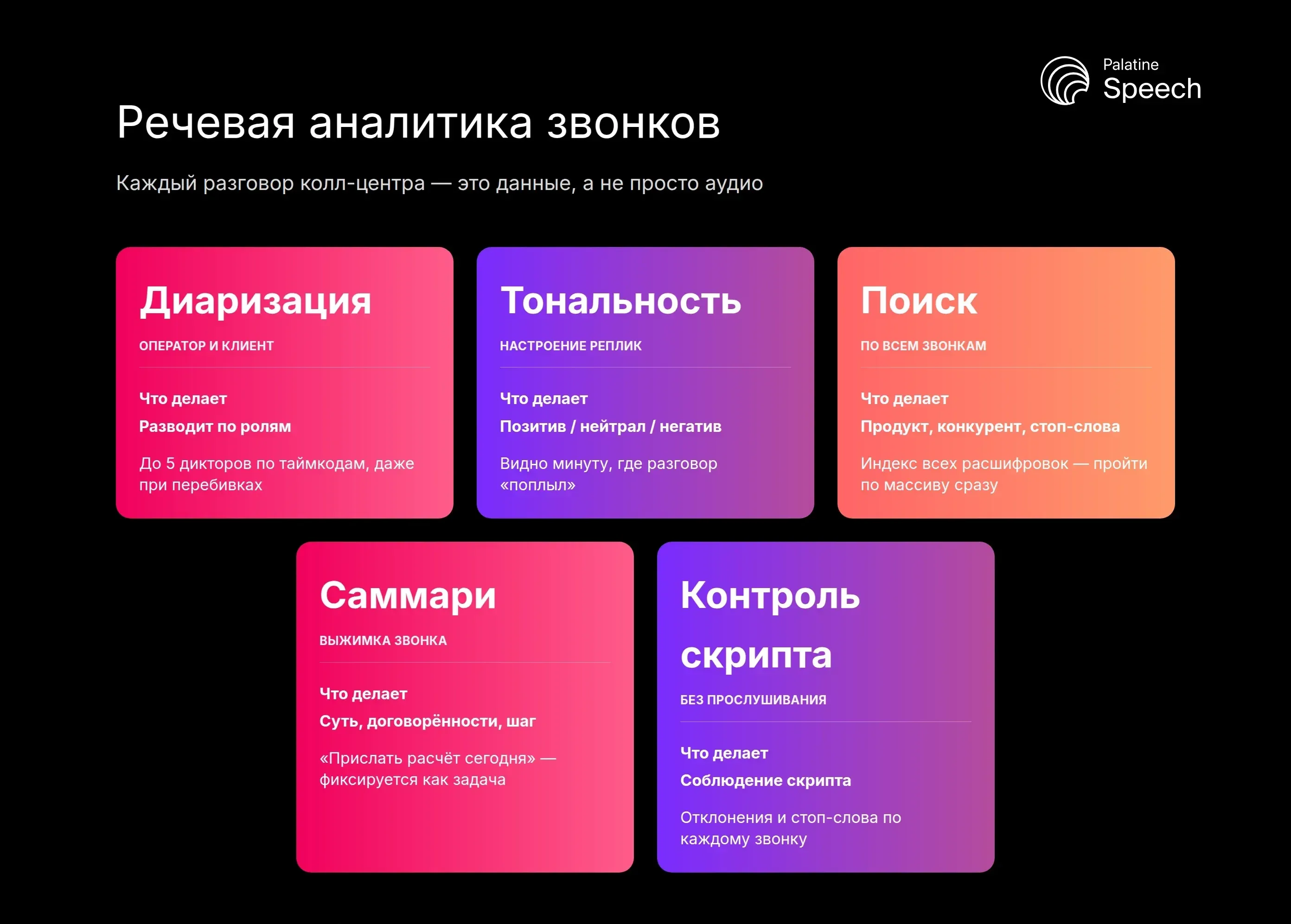 Возможности речевой аналитики звонков: диаризация, тональность, поиск по тексту, саммари, контроль скрипта